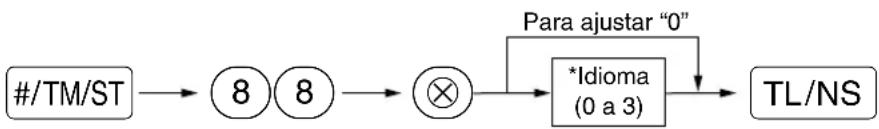 SHARP XEA113 - Procedimiento - 1