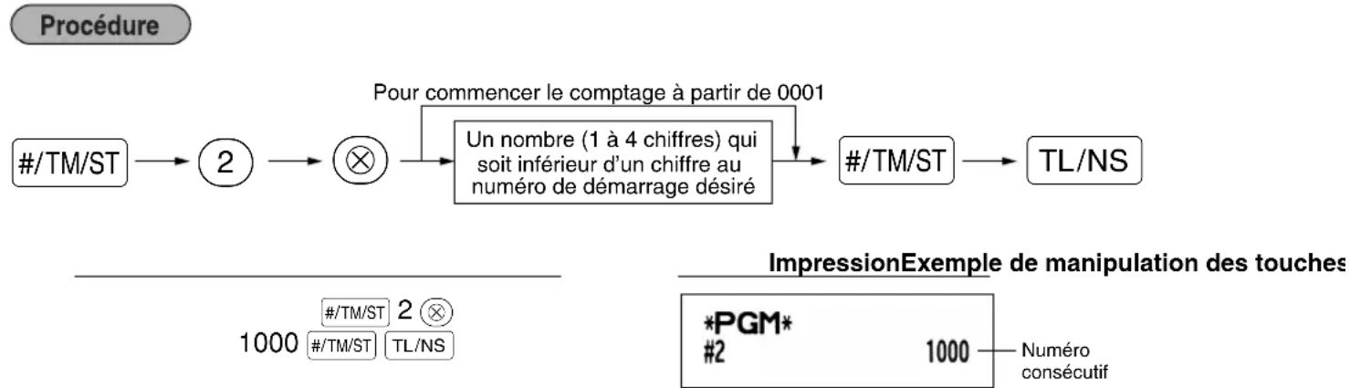 SHARP XEA113 - ■ Numéro consécutif - 1