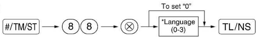 SHARP XEA113 - Procedure - 1