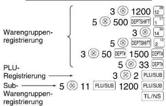 SHARP XEA113 - Hinweis - 1