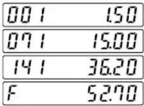 SHARP XEA113 - PLU-Registrierung - 2