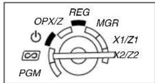 SHARP XEA113 - ■ Periodic consolidation - 2