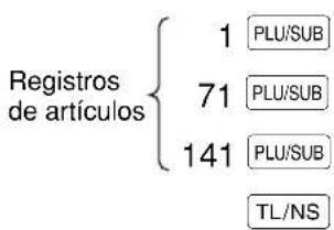 SHARP XEA113 - Registro de PLU - 1