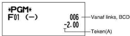 SHARP XEA113 - Limiet aantal cijfers (Alleen voor kortingtoets) - 2
