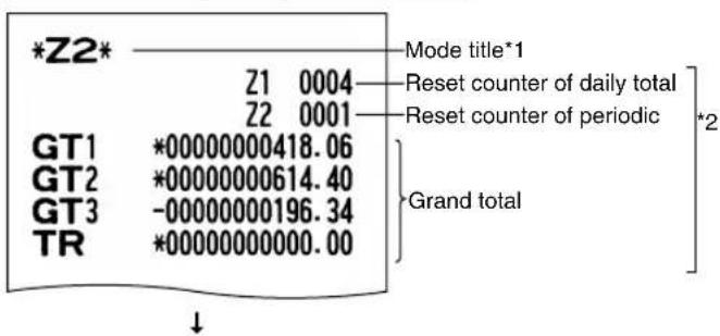 SHARP XEA113 - ■ Periodic consolidation - 3