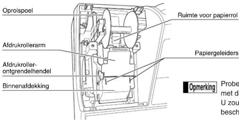 SHARP XEA113 - Printer - 2