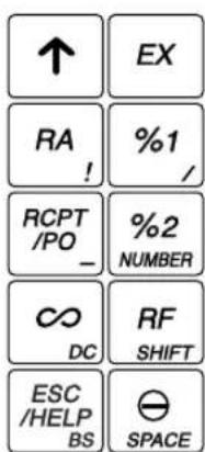 ↑ RA ! %1 / RCPT /PO _ %2 NUMBER ∞ DC RF SHIFT ESC /HELP BS ⊖ SPACE
