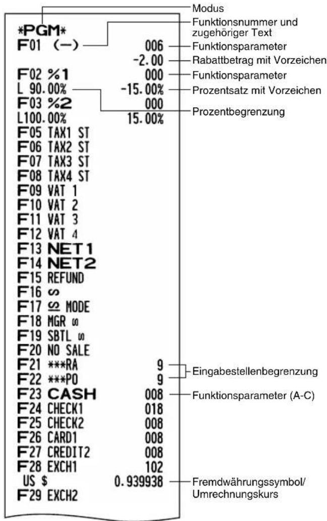 SHARP XEA113 - Programmierbericht 1 - 1