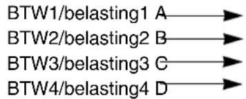 SHARP XEA113 - Automatisch BTW 1 en automatisch belasting 2-4 systeem - 2