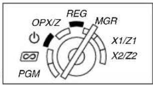 OPX/Z REG MGR X1/Z1 X2/Z2 PGM