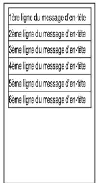 1ère ligne du message d'en-tête 2ème ligne du message d'en-tête 3ème ligne du message d'en-tête 4ème ligne du message d'en-tête 5ème ligne du message d'en-tête 6ème ligne du message d'en-tête