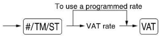 SHARP XEA113 - Manual VAT 1 system (Manual entry method for subtotals that uses VAT 1 preset percentages) - 1