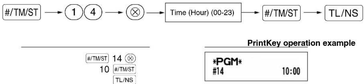 SHARP XEA113 - Procedure - 1