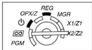 OPX/Z REG MGR X1/Z1 X2/Z2 PGM