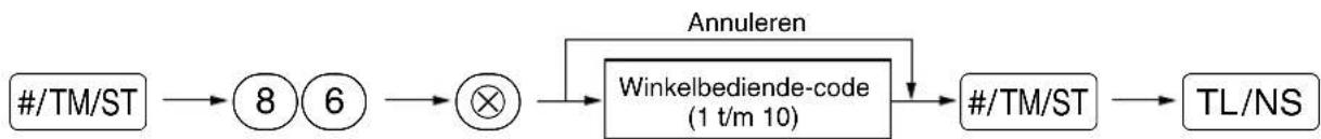 SHARP XEA113 - Procedure - 1
