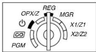 SHARP XEA113 - Bedienerzuordnung - 1