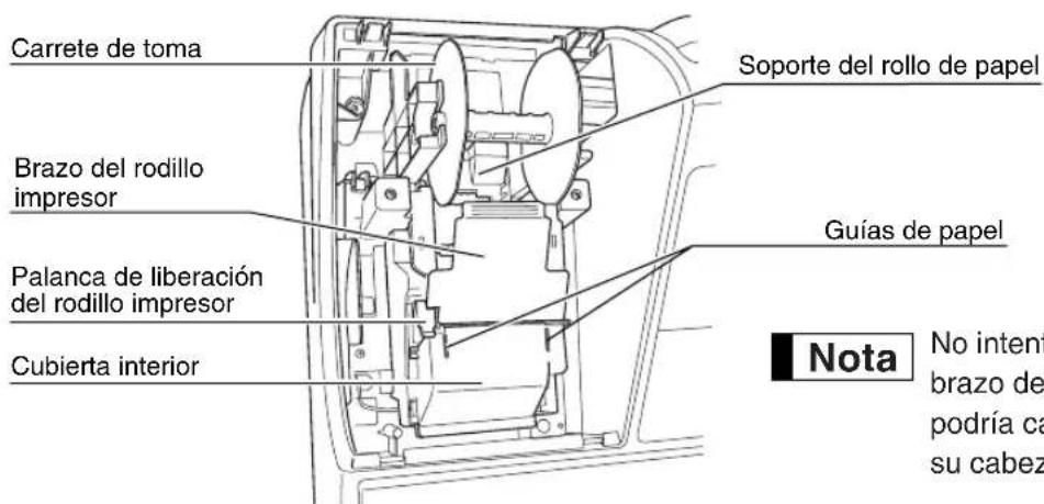 SHARP XEA113 - Impresora - 2