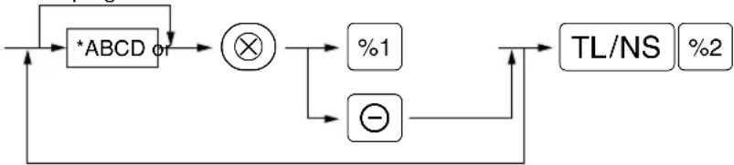 SHARP XEA113 - Procedure - 1