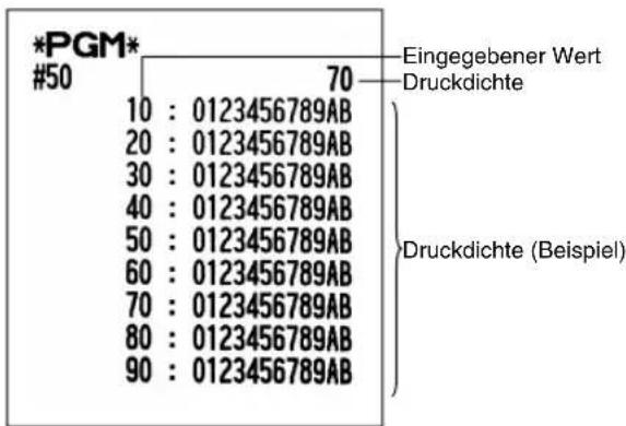 SHARP XEA113 - Programmierbericht 1 - 5