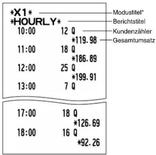 SHARP XEA113 - ■ Stundenumsatzbericht - 1