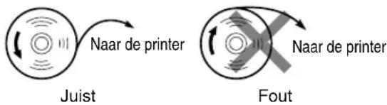 SHARP XEA113 - Specificaties papierrol - 1