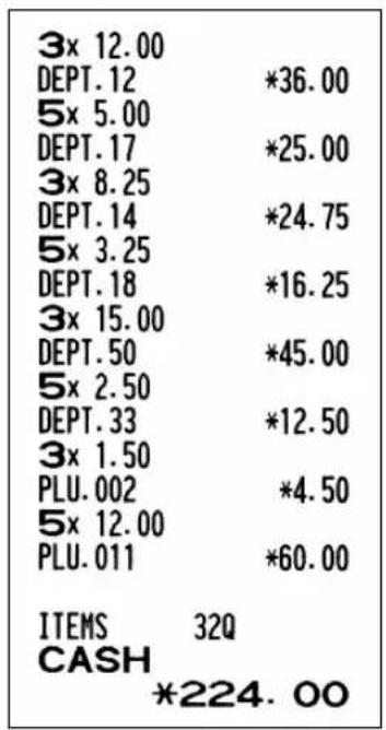 3x 12.00 DEPT.12 *36.00 5x 5.00 DEPT.17 *25.00 3x 8.25 DEPT.14 *24.75 5x 3.25 DEPT.18 *16.25 3x 15.00 DEPT.50 *45.00 5x 2.50 DEPT.33 *12.50 3x 1.50 PLU.002 *4.50 5x 12.00 PLU.011 *60.00 ITEMS 32Q CASH *224.00