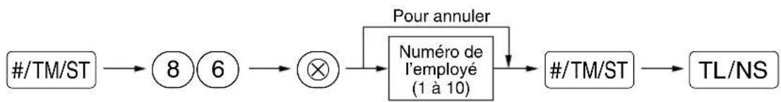 SHARP XEA113 - Procédure - 1