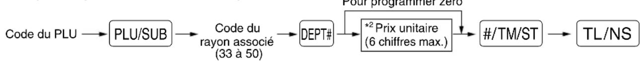 SHARP XEA113 - Procédure - 2