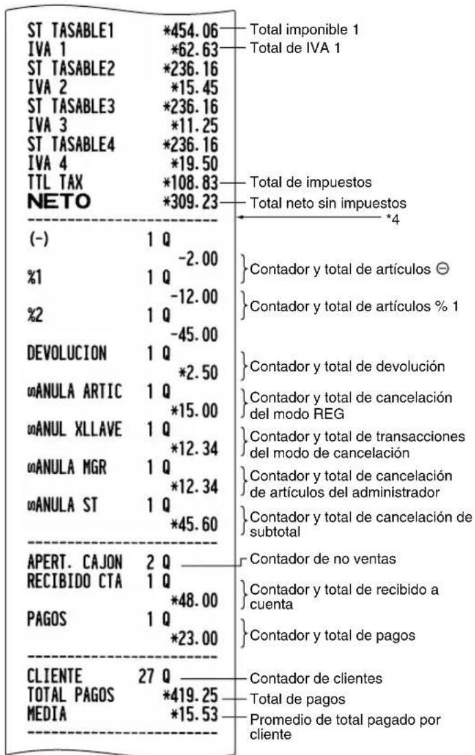 SHARP XEA113 - Operación de teclas - 5