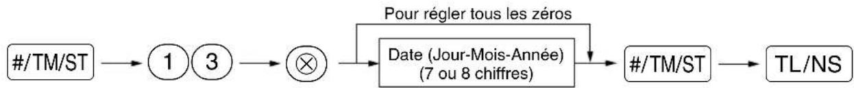 SHARP XEA113 - Procédure - 1