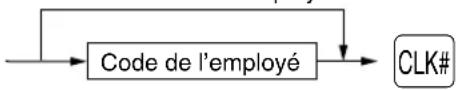 SHARP XEA113 - Affectation d'un employé - 1