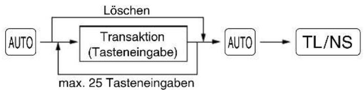 SHARP XEA113 - ■ Programmierung der Automatik-Eingabetaste - 1