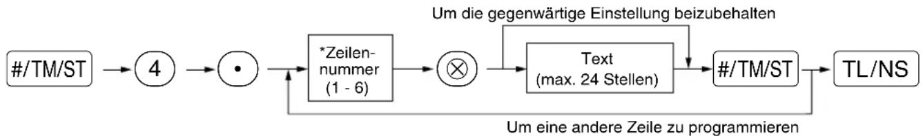 SHARP XEA113 - Verfahren - 1