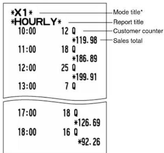 SHARP XEA113 - ■ Hourly report - 1