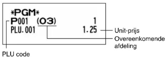 SHARP XEA113 - Procedure - 4