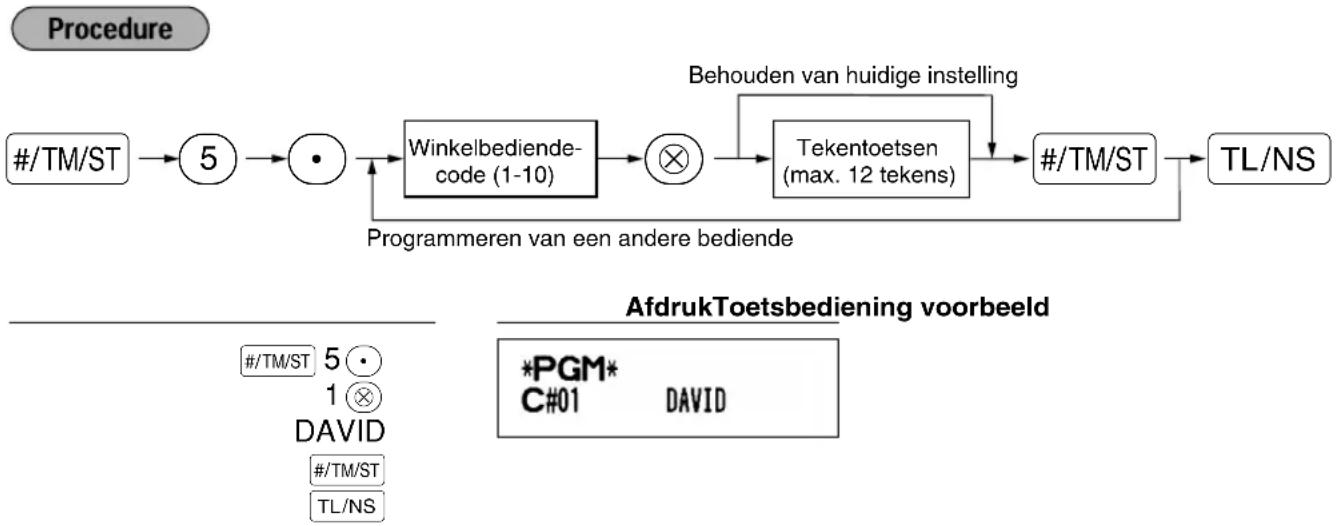 SHARP XEA113 - ■ Namen van winkelbediendes (12 tekens) - 1