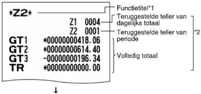 SHARP XEA113 - ■ Periodiek overzicht - 3