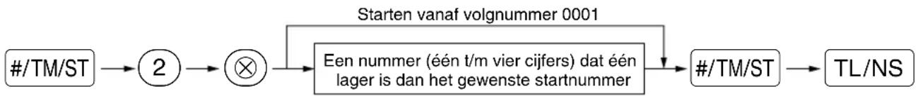 SHARP XEA113 - Procedure - 1