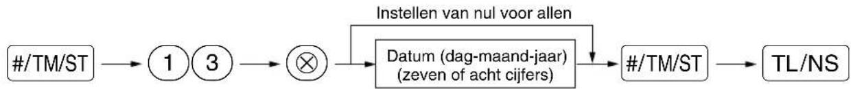 SHARP XEA113 - Procedure - 1