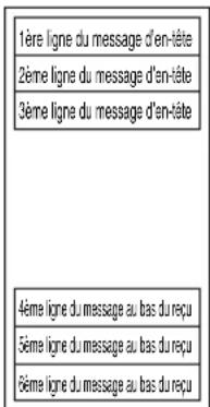 1ère ligne du message d'en-tête 2ème ligne du message d'en-tête 3ème ligne du message d'en-tête 4ème ligne du message au bas du reçu 5ème ligne du message au bas du reçu 6ème ligne du message au bas du reçu
