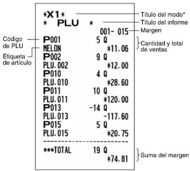 SHARP XEA113 - ■ Informe de PLU por margen designado - 1