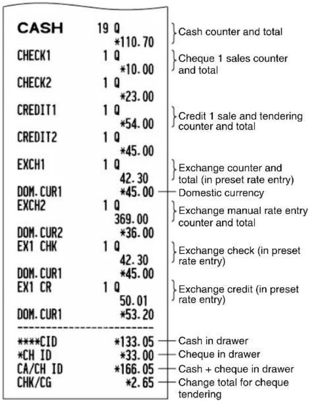 SHARP XEA113 - Sample report - 4