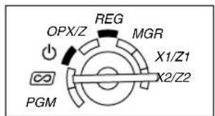 SHARP XEA113 - ■ Consolidación periódica - 2