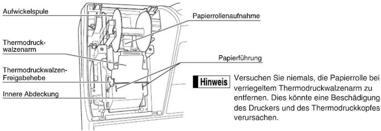 SHARP XEA113 - Drucker - 2