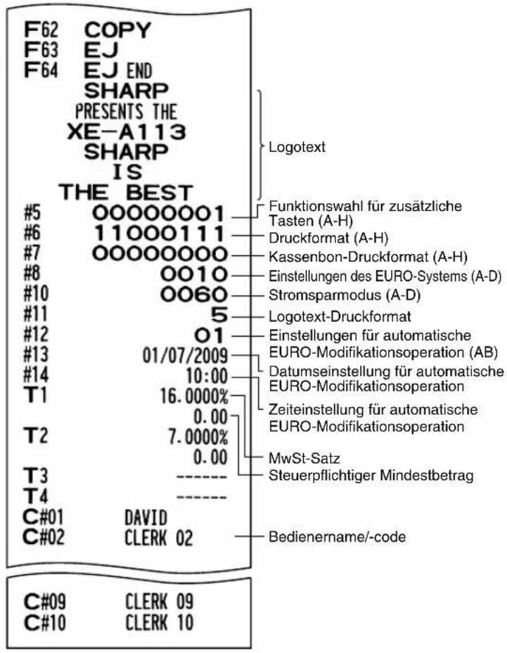 SHARP XEA113 - Programmierbericht 1 - 2