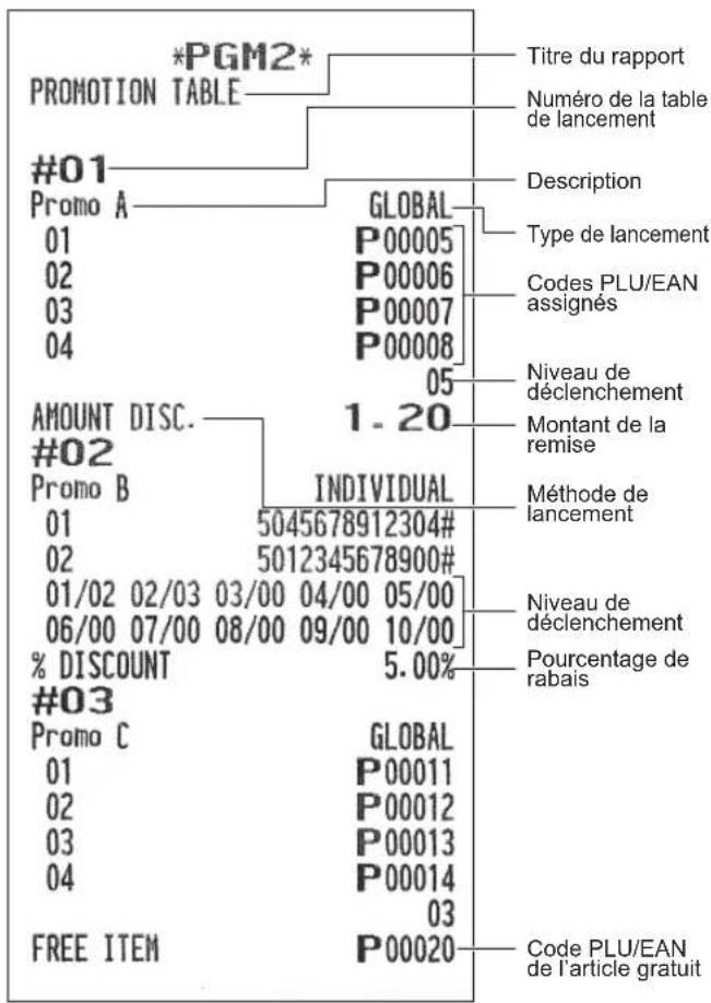 SHARP ERA411 - Impressions échantillons - 6