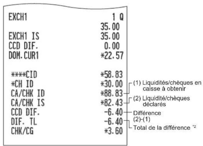 SHARP ERA411 - REMARQUE - 5