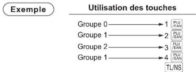 SHARP ERA411 - Fonction de tri des reçus - 1
