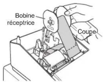SHARP ERA411 - Retrait des rouleaux de papier - 1