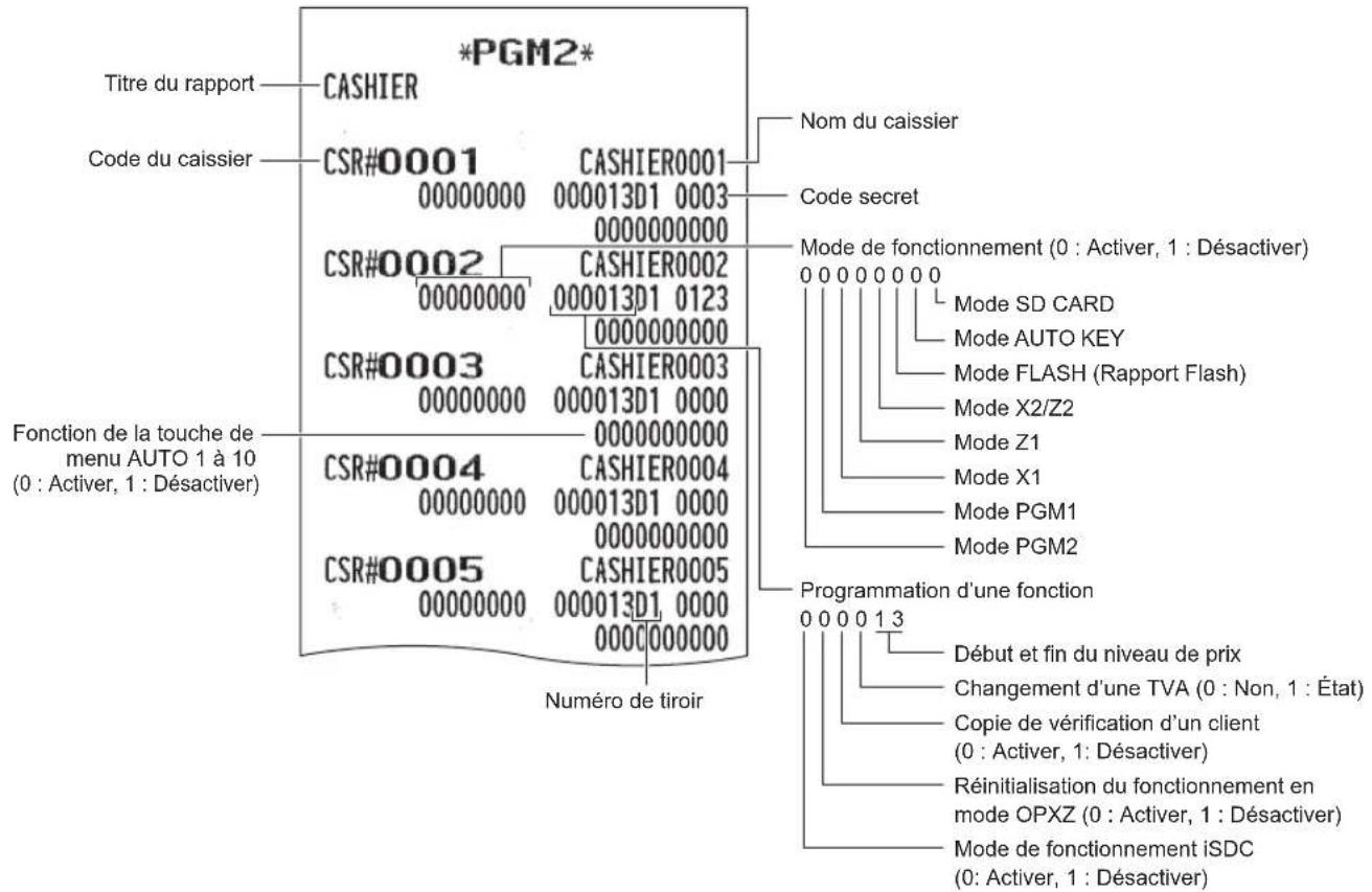 SHARP ERA411 - Impressions échantillons - 14